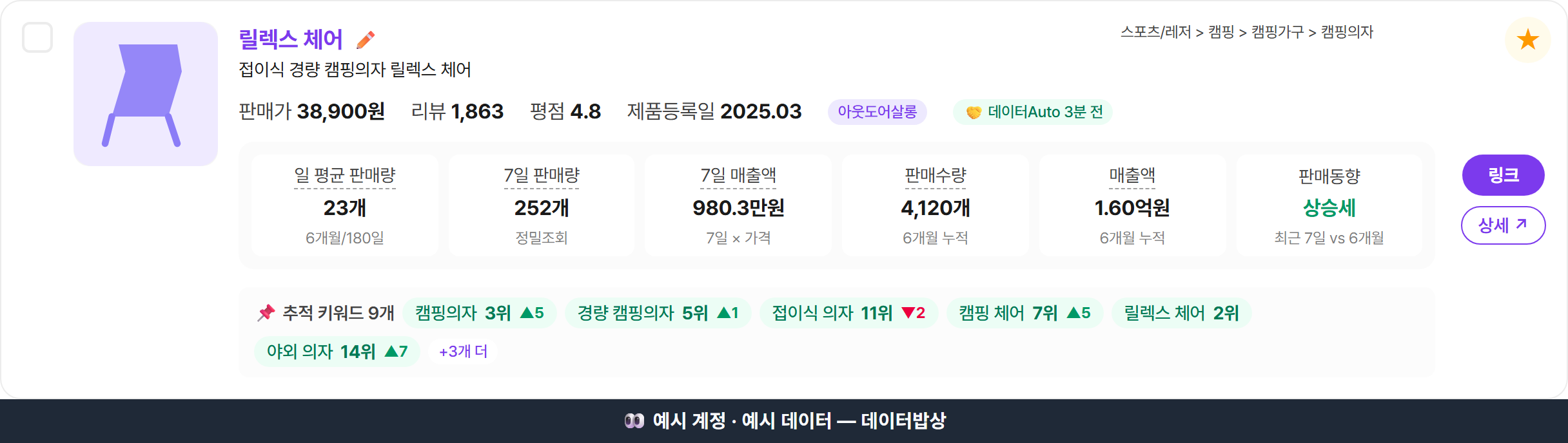 상품분석 — 상품 카드 한 장