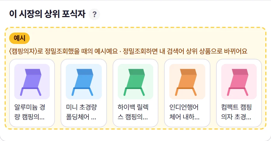 상위 포식자 예시 화면