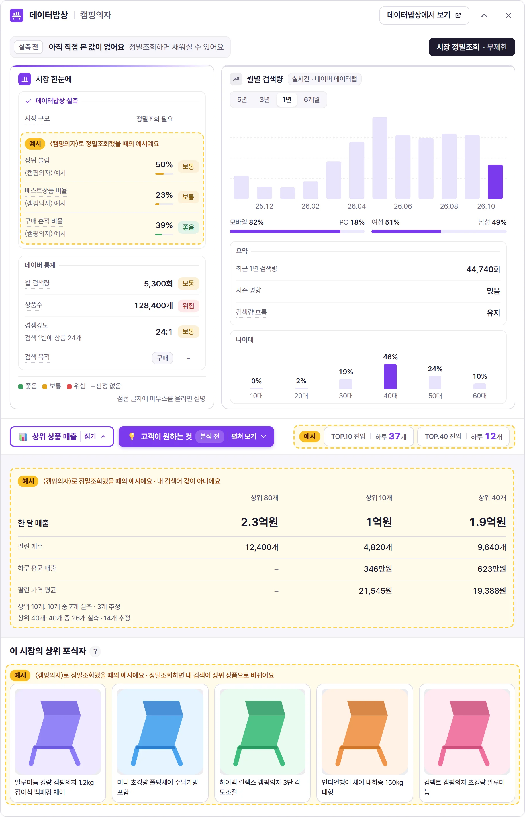 쇼핑 검색 화면 전체 예시